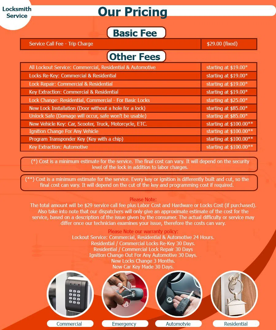 View Triangle OH Locksmith Store, View Triangle, OH 937-368-7070